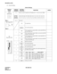 Page 92CHAPTER 4 ND-45504 (E)
Pag e 76
Revision 2.0
PN-24DTA-A (DTI)
(3) Switch Settings
Switch Settings 
SWITCH
NAMESWITCH
NUMBERSETTING
POSITIONFUNCTION CHECK
SENS
(Rotary SW)
Note 14 ~ F Set the switch to match the AP Number (04 ~ 15) to be set by CM05.
0 ~ 3Not used
MB (Toggle SW)
Note 2UP For make-busy
For normal operation
SW
(Piano Key SW)1ONClock signal from a master office is sent to the PLO 0 in-
put on the MP card.
OFFClock signal from a master office is not sent to the PLO 
0 input on the MP card....