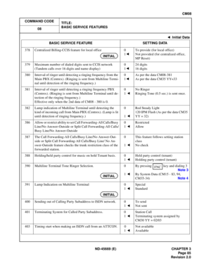 Page 108ND-45669  (E)   CHAPTER 3
CM 08
378  Centr aliz ed  Billin g-CCIS fe atu re for lo ca l o ffi ce   0
IN IT IA L
IN IT IA L
FNC
IN IT IA L 