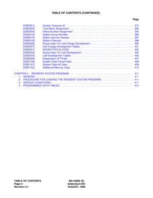 Page 13TABLE OF CONTENTS ND-45669 (E)
Page iv Addendum-001
Revision 2.1 AUGUST, 1998
TABLE OF CONTENTS (CONTINUED)
Pag e
[CMD001] System Features (2)  . . . . . . . . . . . . . . . . . . . . . . . . . . . . . . . . . . . . . . . . . . . . . . . .  372
[CMD003] Time Block Assignment . . . . . . . . . . . . . . . . . . . . . . . . . . . . . . . . . . . . . . . . . . . . . .  394
[CMD004] Office Number Assignment  . . . . . . . . . . . . . . . . . . . . . . . . . . . . . . . . . . . . . . . . . . .  395
[CMD012]...