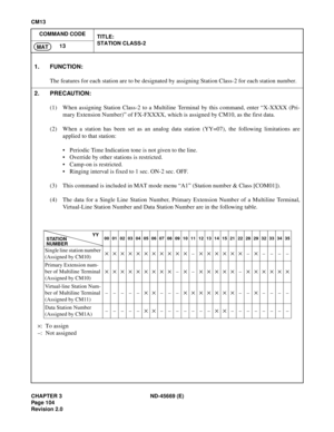 Page 127CHAPTER 3 ND-45669 (E)
Pag e 1 04
Revision 2.0
CM13
COMMAND CODE
TITLE:
STATION CLASS-2
13
MAT
1. FUNCTION:
The features for each station are to be designated by assigning Station Class-2 for each station number.
2. PRECAUTION:
(1) When assigning Station Class-2 to a Multiline Terminal by this command, enter “X-XXXX (Pri-
mary Extension Number)” of FX-FXXXX, which is assigned by CM10, as the first data.
(2) When a station has been set as an analog data station (YY=07), the following limitations are...