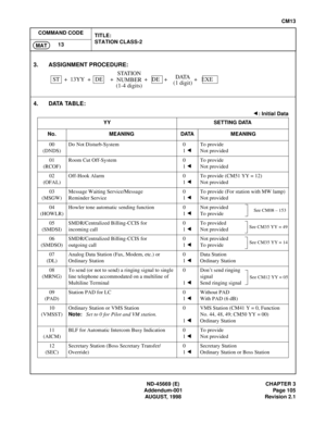 Page 128ND-45669 (E) CHAPTER 3
Addendum-001 Page 105
AUGUST, 1998 Revision 2.1
CM13
COMMAND CODE
TITLE:
STATION CLASS-2
13
MAT
4. DATA TABLE:
3. ASSIGNMENT PROCEDURE:
: Initial Data
YY SETTING DATA
No. MEANING DATA MEANING
00
(DNDS)Do Not Disturb-System 0
1To provide
Not provided
01
(RCOF)Room Cut Off-System 0
1To provide
Not provided
02
(OFAL)Off-Hook Alarm 0
1To provide (CM51 YY = 12)
Not provided
03
(MSGW)Message Waiting Service/Message
Reminder Service0
1To provide (For station with MW lamp)
Not provided
04...