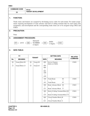 Page 171CHAPTER 3 ND-45669 (E)
Pag e 1 44
Revision 2.0
CM23
COMMAND CODE
TITLE:
TENANT DEVELOPMENT
23
4 . DATA  TA B L E :
1. FUNCTION:
Trunk routes and features are assigned by developing access codes for each tenant. For tenant assign-
ments requiring development of route advance and kind of calling terminal data for each trunk route
assignment, each development and the corresponding trunk routes are to be assigned using CM22 and
CM24.
2. PRECAUTION:
None
3. ASSIGNMENT PROCEDURE:
YY
TENANTSETTING DATA
RELATED...