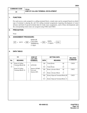 Page 172ND-45669 (E) CHAPTER 3
Pag e 1 45
Revision 2.0
CM24
COMMAND CODE
TITLE:
KIND OF CALLING TERMINAL DEVELOPMENT
24
4. DATA TABLE:
1. FUNCTION:
For each access code assigned to a calling terminal block, a trunk route can be assigned based on which
type of terminal is placing the call. For calling terminal assignments requiring development of route
advance and kind of special terminal data for trunk route assignments, each of these developments and
the corresponding trunk routes are assigned using CM22 and...