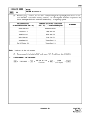 Page 190ND-45669 (E) CHAPTER 3
Pag e 1 61
Revision 2.0
CM35
COMMAND CODE
TITLE:
TRUNK ROUTE DATA
35
MAT
(2) When assigning a Tie Line, the data in YY = 09 (Incoming Call Signaling System) should be simi-
lar to that of YY = 20 (Sender Starting Condition). The following table shows the assignment of the
Sender Starting Condition in relation to the Incoming Call Signaling System.
Note:( ) indicates the data to be assigned.
(3) This command is included in MAT mode menu “B2” (Trunk Route data [COM01]).
3. ASSIGNMENT...