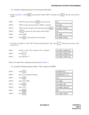 Page 24ND -4 5669 ( E)  CHAPTER 2
IN FORM ATION  FO R  DATA  PR O GRAMM ING
DECE
DE10> _
10> 0001_
DE10> 0001 : NONE -__
CE10> _
10> 0000_
DE10> 0000 : NONE__
¬
10> 0001 : NONE -302
¬10> 0001 : NONE -30__
10> 0001 : NONE -301__
STC O M MAND  = _
CO M MAND  = 10 _
DE10> _
10> 0000
DE10> 0000 : 3 00-
10> 0000 : 3 00 -C C C
EXEOK 
DE10> 0000 : NONE 