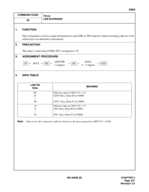 Page 264ND-45669 (E) CHAPTER 3
Pag e 2 27
Revision 2.0
CM58
COMMAND CODE
TITLE:
LDN DIVERSION
58
4. DATA TABLE:
Note:Data set by this command is effective based on the data assigned by CM50 YY = 01/02.
1. FUNCTION:
This command is used to assign information to each DID or TIE trunk for which incoming calls are to be
redirected to an alternative destination.
2. PRECAUTION:
This data is valid when CM08-205 is assigned to “0”.
3. ASSIGNMENT PROCEDURE:
LDN/TIE
NoteMEANING
00
01
08Effective data in CM35 YY = 15
LDN 0...