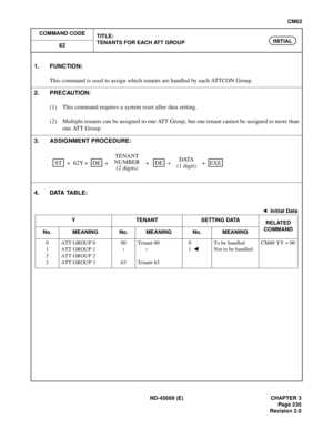 Page 272ND-45669 (E) CHAPTER 3
Pag e 2 35
Revision 2.0
CM62
COMMAND CODE
TITLE:
TENANTS FOR EACH ATT GROUP
62
INITIAL
4. DATA TABLE:
1. FUNCTION:
This command is used to assign which tenants are handled by each ATTCON Group.
2. PRECAUTION:
(1) This command requires a system reset after data setting.
(2) Multiple tenants can be assigned to one ATT Group, but one tenant cannot be assigned to more than
one ATT Group.
3. ASSIGNMENT PROCEDURE:
: Initial Data
Y TENANT SETTING DATA
RELATED
COMMAND
No. MEANING No....