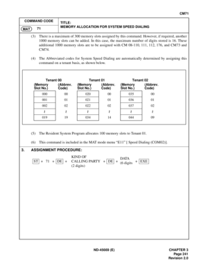 Page 278ND-45669 (E) CHAPTER 3
Pag e 2 41
Revision 2.0
CM71
COMMAND CODE
TITLE:
MEMORY ALLOCATION FOR SYSTEM SPEED DIALING
71
MAT
(3) There is a maximum of 300 memory slots assigned by this command. However, if required, another
1000 memory slots can be added. In this case, the maximum number of digits stored is 16. These
additional 1000 memory slots are to be assigned with CM 08-110, 111, 112, 176, and CM73 and
CM74.
(4) The Abbreviated codes for System Speed Dialing are automatically determined by assigning...