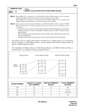 Page 282ND-45669 (E) CHAPTER 3
Pag e 2 45
Revision 2.0
CM73
COMMAND CODE
TITLE:
MEMORY ALLOCATION FOR STATION SPEED DIALING
73
MAT
Note 4:When CM08-252 is assigned as 0, only 3000 Station Speed Dialing numbers can be assigned,
and 1000- Slot Memory Block number 0-2 contains 26-digits memory buffers.
When CM08-252 is assigned as 1, 4500 Station Speed Dialing numbers can be assigned, and
1000-Slot Memory Block number 0-4 contains 16 digits-memory buffers.
Note 5:If the system provides the Extension Memory card,...