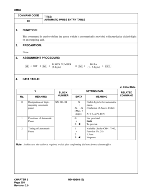 Page 295CHAPTER 3 ND-45669 (E)
Pag e 2 58
Revision 2.0
CM88
COMMAND CODE
TITLE:
AUTOMATIC PAUSE ENTRY TABLE
88
4. DATA TABLE:
Note:In this case, the caller is required to dial after confirming dial tone from a distant office.
1. FUNCTION:
This command is used to define the pause which is automatically provided with particular dialed digits
on an outgoing call.
2. PRECAUTION:
None
3. ASSIGNMENT PROCEDURE:
: Initial Data
Y
BLOCK
NUMBERSETTING DATA
RELATED
COMMAND
No. MEANING DATA MEANING
0 Designation of digits...