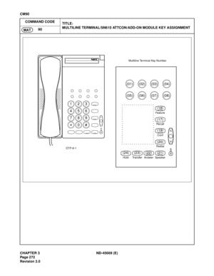 Page 309CHAPTER 3 ND-45669 (E)
Pag e 2 72
Revision 2.0
CM90
COMMAND CODE
TITLE:
MULTILINE TERMINAL/SN610 ATTCON/ADD-ON MODULE KEY ASSIGNMENT
90
MAT
123
456
789
0#
Speaker
Feature
Hold Transfer AnswerRedialConf Recall
(01)(04)(03)(02)
(05)(08)(07)(06)
(18)
(17)
(19)
(20)
(21) (22) (23) (24)
DTP-8-1Multiline Terminal Key Number 