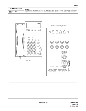 Page 310ND-45669 (E) CHAPTER 3
Pag e 2 73
Revision 2.0
CM90
COMMAND CODE
TITLE:
MULTILINE TERMINAL/SN610 ATTCON/ADD-ON MODULE KEY ASSIGNMENT
90
MAT
123
456
789
0#
Speaker
Feature
Hold Transfer AnswerRedialConf Recall
(01)(04)(03)(02)
(05)(08)(07)(06)
(18)
(17)
(19)
(20)
(21) (22) (23) (24)
DTP-8D-1Multiline Terminal Key Number 