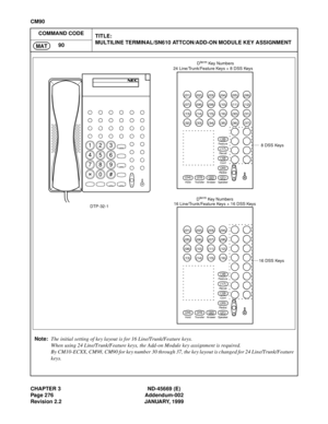 Page 313CHAPTER 3 ND-45669 (E)
Page 276 Addendum-002
Revision 2.2 JANUARY, 1999
CM90
COMMAND CODE
TITLE:
MULTILINE TERMINAL/SN610 ATTCON/ADD-ON MODULE KEY ASSIGNMENT
90
MAT
Note:The initial setting of key layout is for 16 Line/Trunk/Feature keys.
When using 24 Line/Trunk/Feature keys, the Add-on Module key assignment is required.
By CM10-ECXX, CM98, CM90 for key number 30 through 37, the key layout is changed for 24 Line/Trunk/Feature
keys.
123
456
789
0#
Speaker
(01)
Fea t u re
Hold Transfer AnswerRedialConf...