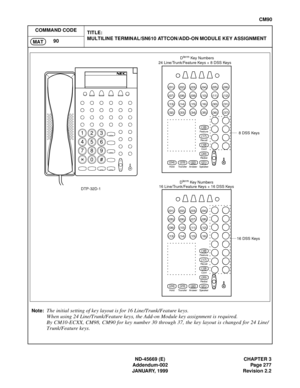 Page 314ND-45669 (E) CHAPTER 3
Addendum-002 Page 277
JANUARY, 1999 Revision 2.2
CM90
COMMAND CODE
TITLE:
MULTILINE TERMINAL/SN610 ATTCON/ADD-ON MODULE KEY ASSIGNMENT
90
MAT
Note:
The initial setting of key layout is for 16 Line/Trunk/Feature keys.
When using 24 Line/Trunk/Feature keys, the Add-on Module key assignment is required.
By CM10-ECXX, CM98, CM90 for key number 30 through 37, the key layout is changed for 24 Line/
Trunk/Feature keys.
123
456
789
0#
Speaker
(01)
Fea t u re
Hold Transfer AnswerRedialConf...