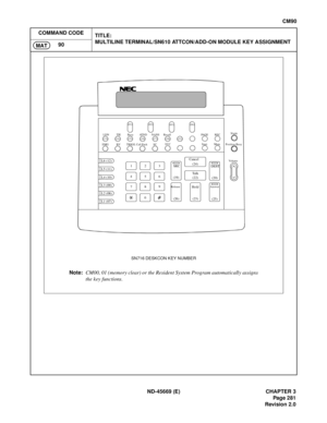 Page 318ND-45669 (E) CHAPTER 3
Pag e 2 81
Revision 2.0
CM90
COMMAND CODE
TITLE:
MULTILINE TERMINAL/SN610 ATTCON/ADD-ON MODULE KEY ASSIGNMENT
90
MAT
EMGBV TRKSL Call Pack SCSV C LDN TIE Busy ATND NANS Re call
(13) (14) (15) (16) (17) (18) (21)(01) (02)
(03)(04)PAGE REC
Start MuteNight
Position Busy
Vo l u m e
DEST
Answer
(20)
(25) DEST Cancel
(24)
Ta l k
(22)
Hold
(23) (26)
Release
(19)SRC 12
3
4
56
79
08
L6 (12)
L5 (11)
L4 (10)
L3 (09)
L2 (08)
L1 (07)
SN716 DESKCON KEY NUMBER
Note:CM00, 01 (memory clear) or the...