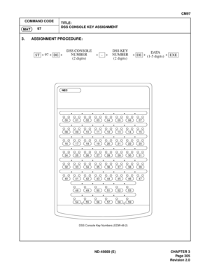 Page 342ND-45669 (E) CHAPTER 3
Pag e 3 05
Revision 2.0
CM97
COMMAND CODE
TITLE:
DSS CONSOLE KEY ASSIGNMENT
97
MAT
3. ASSIGNMENT PROCEDURE:
 + 97 +   +   +   +   +   +   + 
STDE
DSS CONSOLE
NUMBER
(2 digits),DSS KEY
NUMBER
(2 digits)DEDATA
(1-5 digits)EXE
0001030405060207
0809111213141015
1617192021221823
2425272829302631
3233353637383439
4041434445464247
485051525349
545657585955
NEC
DSS Console Key Numbers (EDW-48-2) 