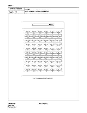 Page 343CHAPTER 3 ND-45669 (E)
Pag e 3 06
Revision 2.0
CM97
COMMAND CODE
TITLE:
DSS CONSOLE KEY ASSIGNMENT
97
MAT
000504030201
545958575655
485352515049
424746454443
364140393837
303534333231
242928272625
182322212019
121716151413
061110090807
DSS Console Key Numbers (DCU-60-1) 