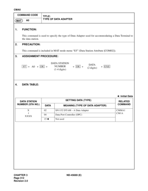 Page 351CHAPTER 3 ND-45669 (E)
Pag e 3 12
Revision 2.0
CMA0
COMMAND CODE
TITLE:
TYPE OF DATA ADAPTER
A0
MAT
4. DATA TABLE:
1. FUNCTION:
This command is used to specify the type of Data Adapter used for accommodating a Data Terminal to
the data station.
2. PRECAUTION:
This command is included in MAT mode menu “E5” (Data Station Attribute [COM02]).
3. ASSIGNMENT PROCEDURE:
: Initial Data
DATA STATION
NUMBER (STA NO.)SETTING DATA (TYPE)
RELATED
COMMAND
DATA MEANING (TYPE OF DATA ADAPTER)
X
XXXX02 SN1152 DTAM – A...