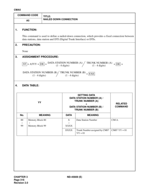 Page 355CHAPTER 3 ND-45669 (E)
Pag e 3 16
Revision 2.0
CMA5
COMMAND CODE
TITLE:
NAILED DOWN CONNECTION
A5
4. DATA TABLE:
1. FUNCTION:
This command is used to define a nailed-down connection, which provides a fixed connection between
data stations, data station and DTI (Digital Trunk Interface) or DTIs.
2. PRECAUTION:
None
3. ASSIGNMENT PROCEDURE:
YYSETTING DATA
DATA STATION NUMBER (A) / 
TRUNK NUMBER (A)
+
DATA STATION NUMBER (B) / 
TRUNK NUMBER (B)RELATED
COMMAND
No. MEANING DATA MEANING
00
99Memory Block 00...