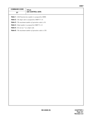 Page 384ND-45669 (E) CHAPTER 3
Pag e 3 41
Revision 2.0
CMD7
COMMAND CODE
TITLE:
OAI CONTROL DATA
D7
Note 1:OAI Function key number is assigned by CM90.
Note 2:The digit code is assigned by CMD7 Y = 6.
Note 3:The maximum number of operation codes is 16.
Note 4:Digit number is assigned by CMD7 Y = 0.
Note 5:Do not use * as a digit code.
Note 6:The maximum number of operation codes is 128. 