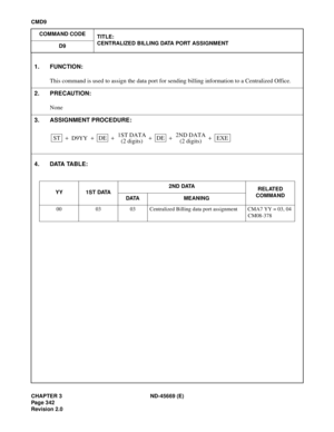 Page 385CHAPTER 3 ND-45669 (E)
Pag e 3 42
Revision 2.0
CMD9
COMMAND CODE
TITLE:
CENTRALIZED BILLING DATA PORT ASSIGNMENT
D9
4. DATA TABLE:
1. FUNCTION:
This command is used to assign the data port for sending billing information to a Centralized Office.
2. PRECAUTION:
None
3. ASSIGNMENT PROCEDURE:
YY 1ST DATA2ND DATA
RELATED
COMMAND
DATA MEANING
00 03 03 Centralized Billing data port assignment CMA7 YY = 03, 04
CM08-378
STEXE ++ + ++
D9YYDE1ST DATA
+DE2ND DATA
(2 digits) (2 digits)
[CMD9] Centralized Billing...