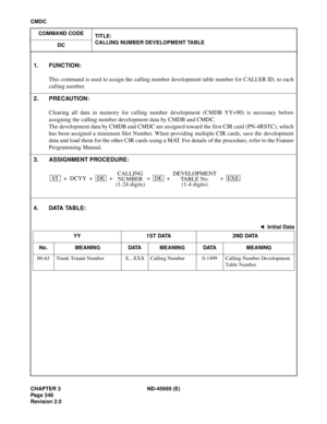 Page 389CHAPTER 3 ND-45669 (E)
Pag e 3 46
Revision 2.0
CMDC
COMMAND CODE
TITLE:
CALLING NUMBER DEVELOPMENT TABLE
DC
4. DATA TABLE:
1. FUNCTION:
This command is used to assign the calling number development table number for CALLER ID, to each
calling number.
2. PRECAUTION:
Clearing all data in memory for calling number development (CMDB YY=90) is necessary before
assigning the calling number development data by CMDB and CMDC.
The development data by CMDB and CMDC are assigned toward the first CIR card (PN-4RSTC),...