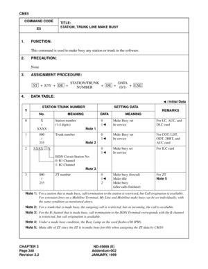 Page 391CHAPTER 3 ND-45669 (E)
Page 348 Addendum-002
Revision 2.2 JANUARY, 1999
CME5
COMMAND CODE
TITLE:
STATION, TRUNK LINE MAKE BUSY
E5
4. DATA TABLE:
Note 1:For a station that is made busy, call termination to the station is restricted, but Call origination is available.
For extension lines on a Multiline Terminal, My Line and Multiline make busy can be set individually, with
the same condition as mentioned above.
Note 2:For a trunk that is made busy, the outgoing call is restricted, but on incoming, the call...