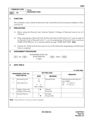 Page 394ND-45669 (E) CHAPTER 3
Pag e 3 51
Revision 2.0
CME9
COMMAND CODE
TITLE:
PASSWORD CODE
E9
MAT
4. DATA TABLE:
Note:Password Level 7 can access all the commands.
1. FUNCTION:
This command is used to define the Password Code of each Password Level and the availability of Pass-
word Service.
2. PRECAUTION:
(1) Before setting the Password code, Function Number 8 (Change of Password) must be set to 0
(Allowed).
(2) When programming a Password Code, the Password Code for Password Level 7 must be made. If
no...