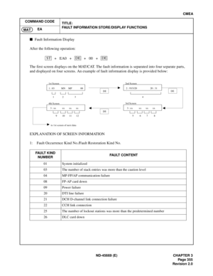 Page 398ND-45669 (E) CHAPTER 3
Pag e 3 55
Revision 2.0
CMEA
COMMAND CODE
TITLE:
FAULT INFORMATION STORE/DISPLAY FUNCTIONS
EA
MAT
n  
Fault Information Display
After the following operation:
              
The first screen displays on the MAT/CAT. The fault information is separated into four separate parts,
and displayed on four screens. An example of fault information display is provided below:
EXPLANATION OF SCREEN INFORMATION
1: Fault Occurrence Kind No./Fault Restoration Kind No.
FAULT KIND 
NUMBERFAULT...