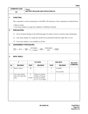 Page 404ND-45669 (E) CHAPTER 3
Pag e 3 61
Revision 2.0
CMEC
COMMAND CODE
TITLE:
BATTERY RELEASE/LINE STATUS DISPLAY
EC
4. DATA TABLE:
1. FUNCTION:
This command is used for maintenance of the PBX. The functions of this command are outlined below:
•  Battery release
•  Line status display for single line telephone or Multiline Terminal
2. PRECAUTION:
(1) See Line Status Display in the following pages for details on how to read the status information.
(2) Line status display of a single line should not be performed...