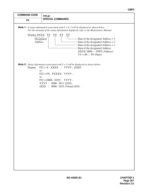 Page 410ND-45669 (E) CHAPTER 3
Pag e 3 67
Revision 2.0
CMF5
COMMAND CODE
TITLE:
SPECIAL COMMANDS
F5
Note 1:A status information associated with Y = 0, 3 will be displayed as shown below.
For the meaning of the status information displayed, refer to the Maintenance Manual.
Note 2:Status information associated with Y = 2 will be displayed as shown below:
Display F52 > X - XXXX : YYYY - /ZZZZ -
or
F52 > FX - FXXXX: YYYY -
or
F52 > D000 - D255 : YYYY -
YYYY : 0000 - 0511 (LEN)
ZZZZ : 0000 - 0255 (Virtual LEN)...