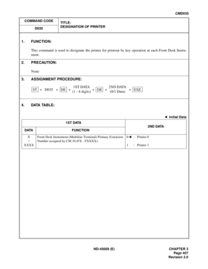 Page 450ND-45669 (E) CHAPTER 3
Pag e 4 07
Revision 2.0
CMD035
COMMAND CODE
TITLE:
DESIGNATION OF PRINTER
D035
4. DATA TABLE:
1. FUNCTION:
This command is used to designate the printer for printout by key operation at each Front Desk Instru-
ment.
2. PRECAUTION:
None
3. ASSIGNMENT PROCEDURE:
: Initial Data
1ST DATA
2ND DATA
DATA FUNCTION
X
XXXXFront Desk Instrument (Multiline Terminal) Primary Extension 
Number assigned by CM 10 (FX - FXXXX).0:Printer 0
1:Printer 1
ST   +   D035   +   DE   +1ST DATA
(1 - 4...