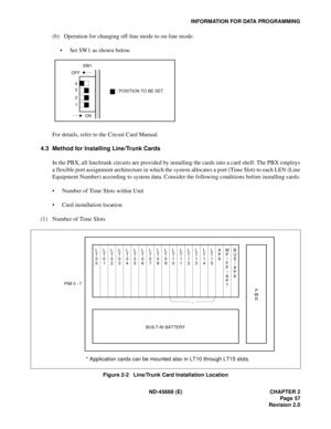 Page 74ND-45669 (E) CHAPTER 2
Page 57
Revision 2.0
INFORMATION FOR DATA PROGRAMMING
(b) Operation for changing off-line mode to on-line mode:
• Set SW1 as shown below.
For details, refer to the Circuit Card Manual.
4.3 Method for Installing Line/Trunk Cards
In the PBX, all line/trunk circuits are provided by installing the cards into a card shelf. The PBX employs
a flexible port assignment architecture in which the system allocates a port (Time Slot) to each LEN (Line
Equipment Number) according to system data....
