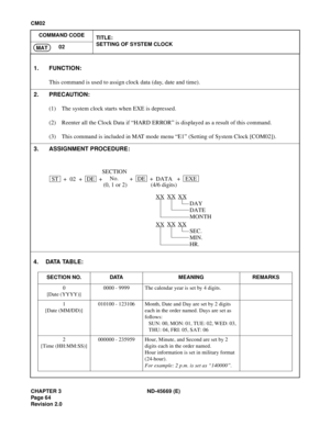 Page 81CHAPTER 3 ND-45669 (E)
Pag e 6 4
Revision 2.0
CM02
COMMAND CODE
TITLE:
SETTING OF SYSTEM CLOCK
02
MAT
4. DATA TABLE:
1. FUNCTION:
This command is used to assign clock data (day, date and time).
2. PRECAUTION:
(1) The system clock starts when EXE is depressed.
(2) Reenter all the Clock Data if “HARD ERROR” is displayed as a result of this command.
(3) This command is included in MAT mode menu “E1” (Setting of System Clock [COM02]).
3. ASSIGNMENT PROCEDURE:
SECTION NO. DATA MEANING REMARKS
0
[Date...