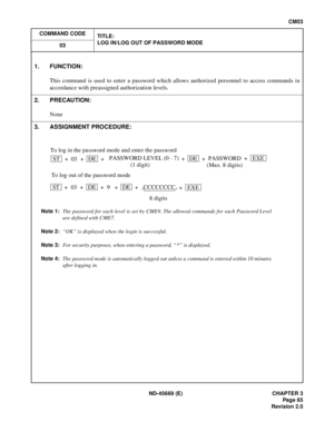 Page 82ND-45669 (E) CHAPTER 3
Pag e 65
Revision 2.0
CM03
COMMAND CODE
TITLE:
LOG IN/LOG OUT OF PASSWORD MODE
03
Note 1:The password for each level is set by CME9. The allowed commands for each Password Level
are defined with CME7.
Note 2:“OK” is displayed when the login is successful.
Note 3:For security purposes, when entering a password, “*” is displayed.
Note 4:The password mode is automatically logged out unless a command is entered within 10 minutes
after logging in.
1. FUNCTION:
This command is used to...