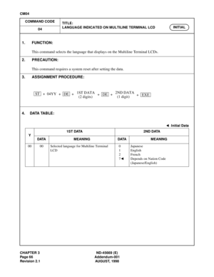 Page 83CHAPTER 3 ND-45669 (E)
Page 66 Addendum-001
Revision 2.1 AUGUST, 1998
CM04
COMMAND CODE
TITLE:
LANGUAGE INDICATED ON MULTILINE TERMINAL LCD
04
INITIAL
4 . D ATA  TA B L E :
1. FUNCTION:
This command selects the language that displays on the Multiline Terminal LCDs.
2. PRECAUTION:
This command requires a system reset after setting the data.
3. ASSIGNMENT PROCEDURE:
: Initial Data
Y1 S T  D ATA 2 N D  D ATA
DATA MEANING DATA MEANING
00 00 Selected language for Multiline Terminal 
LCD0
1
2
7Japanese...
