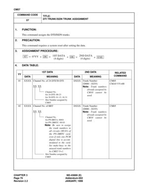 Page 87CHAPTER 3 ND-45669 (E)
Page 70 Addendum-002
Revision 2.2 JANUARY, 1999
CM07
COMMAND CODE
TITLE:
DTI TRUNK/ISDN TRUNK ASSIGNMENT
07
4 . D ATA  TA B L E :
1. FUNCTION:
This command assigns the DTI/ISDN trunks.
2. PRECAUTION:
This command requires a system reset after setting the data.
3. ASSIGNMENT PROCEDURE:
YY1S T DATA 2ND DATA
RELATED
COMMAND
DATA MEANING DATA MEANING
01 XXXX Channel No. of 24-DTI/30-DTI
XX
XX
Channel No.
for 24-DTI: 00-23
for 30-DTI: 01-15, 16-31
Slot Number assigned by 
CM05
DXXX...