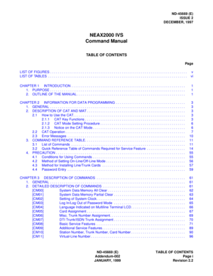 Page 10ND-45669 (E) TABLE OF CONTENTS
Addendum-002 Page i
JANUARY, 1999 Revision 2.2
ND-45669 (E)
ISSUE 2
DECEMBER, 1997
NEAX2000 IVS
Command Manual
TABLE OF CONTENTS
Pag e
LIST OF FIGURES . . . . . . . . . . . . . . . . . . . . . . . . . . . . . . . . . . . . . . . . . . . . . . . . . . . . . . . . . . . . . . . . . . . . . . .  v
LIST OF TABLES  . . . . . . . . . . . . . . . . . . . . . . . . . . . . . . . . . . . . . . . . . . . . . . . . . . . . . . . . . . . . . . . . . . . . . . . .  vi
CHAPTER 1...