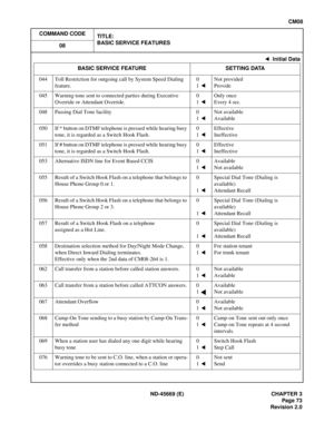 Page 92ND-45669 (E) CHAPTER 3
Page 73
Revision 2.0
CM08
COMMAND CODE
TITLE:
BASIC SERVICE FEATURES
08
044 Toll Restriction for outgoing call by System Speed Dialing 
feature.0
1 Not provided
Provide
045 Warning tone sent to connected parties during Executive 
Override or Attendant Override.0
1 Only once
Every 4 sec.
048 Passing Dial Tone facility 0
1 Not available
Available
050 If * button on DTMF telephone is pressed while hearing busy 
tone, it is regarded as a Switch Hook Flash.0
1 Effective
Ineffective
051...