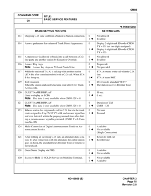 Page 96ND-45669 (E) CHAPTER 3
Pag e 75
Revision 2.0
CM08
COMMAND CODE
TITLE:
BASIC SERVICE FEATURES
08
113 Outgoing C.O. Line Call from a Station to Station connection. 0
1 Not allowed
To allow
114 Answer preference for enhanced Trunk Direct Appearance 0
1 Display 2-digit trunk ID code (CM30 
YY = 19, last two digits assigned)
Display 4-digit trunk ID code (CM30 
YY = 19)
115 A station user is allowed to break into a call between a C.O. 
line party and another station by Executive Override.0
1 Not allowed
To...