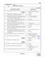 Page 108ND-45669  (E)   CHAPTER 3
CM 08
378  Centr aliz ed  Billin g-CCIS fe atu re for lo ca l o ffi ce   0
IN IT IA L
IN IT IA L
FNC
IN IT IA L 