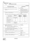 Page 109CHAPTER 3 ND-45669 (E)
Pag e 8 6
Revision 2.0
CM08
COMMAND CODE
TITLE:
BASIC SERVICE FEATURES
08
405 Consecutive Speed Dialing when making an ISDN call. 0
1
 
Available
Not available
424 Method of charging a transferred call (for use with CP03 
(MP) only)0
1Charging to the transferring station or 
the transfer destination station.
Split charging to both the transferring 
station and transfer destination station.
425 Charging to the transfer destination station or the transferring 
station (for use with...