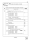 Page 114ND-45669 (E) CHAPTER 3
Pag e 91
Revision 2.0
CM10
COMMAND CODE
TITLE:
STATION NUMBER, TRUNK NUMBER, CARD NUMBER
10
MAT
4. DATA TABLE:
LENSETTING DATA (STATION NUMBER, TRUNK NUMBER, CARD NUMBER)
RELATED 
COMMAND
DATA MEANING OF DATA
0000
0511x
xx
xxx
xxxxSingle Line Station Number (1-4 digits) x=0-9, A (*), B (#)
Note:When assigning a 5-digits station, assign the last four digits in
CM10.
C100
C163Card number of AMP Trunk (PN-2AMPA)
When installed in PIM 0/1 . . . . .C100-C115
When installed in PIM 2/3 ....