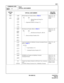 Page 120ND-45669  (E)   CHAPTER 3
CM 11
MAT
00 00
~~
~
. .  .
~
S eq uen ti a l Nu mber i n Gro up  ( 2 -7)
Man ual  In ter com Gr oup N o. 
~
~
. .  .
~
In ter com  S ta tion Number (0- 9)
Di al Int erc om  Group No .  ( 0 0-24)
~
~
. .  .
~
L oop  Num ber (1-5)
A tt e nd ant Po sit ion Number (0- 7)
~
~ 