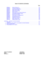 Page 13TABLE OF CONTENTS ND-45669 (E)
Page iv Addendum-001
Revision 2.1 AUGUST, 1998
TABLE OF CONTENTS (CONTINUED)
Pag e
[CMD001] System Features (2)  . . . . . . . . . . . . . . . . . . . . . . . . . . . . . . . . . . . . . . . . . . . . . . . .  372
[CMD003] Time Block Assignment . . . . . . . . . . . . . . . . . . . . . . . . . . . . . . . . . . . . . . . . . . . . . .  394
[CMD004] Office Number Assignment  . . . . . . . . . . . . . . . . . . . . . . . . . . . . . . . . . . . . . . . . . . .  395
[CMD012]...