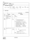 Page 123CHAPTER 3 ND-45669 (E)
Pag e 1 00
Revision 2.0
CM12
COMMAND CODE
TITLE:
STATION CLASS-1
12
MAT
4. DATA TABLE:
3. ASSIGNMENT PROCEDURE:
: Initial Data
YY SETTING DATA
No. MEANING DATA MEANING
00
(PB/DP)DTMF or DP
(This data setting is not 
required for a Multiline 
Terminal)1
2
3DP
DTMF
DP / DTMF
01
(RSCA
RSCB)
Trunk Restriction
ClassXX 
Contents of Day/Night Trunk Restriction Class 
02
(SFCA
SFCB)Service Restriction Class 
A•BXXXX
  
Note:The features available in each class are 
programmed in CM15 YY =...