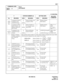 Page 142ND-45669 (E) CHAPTER 3
Pag e 1 17
Revision 2.0
CM17
COMMAND CODE
TITLE:
UCD GROUP
17
MAT
: Initial Data
Y STATION NUMBER (A) SETTING DATA
RELATED
COMMAND
No. MEANING DATA MEANING DATA MEANING
1
(Pilot 
STA 
No.)Assignment of the Pi-
lot Station in the 
ACD/UCD GroupX
XXXXStation Number to be 
assigned as Pilot0
 
1Member Station
Pilot Station
Assignment of Pilot 
Station Number and 
Member Station for 
SCF of OAIX
XXXXStation Numbers to 
be assigned to queu-
ing for SCF2
3Member Station
Pilot StationCM41...