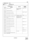 Page 156ND-45669 (E) CHAPTER 3
Pag e 1 31
Revision 2.0
CM20
COMMAND CODE TITLE:
[CM20] Numbering Plan
NUMBERING PLAN 20
MAT
008
(PRKS)Call Park-System (Set) For Single Line Station/
Multiline Terminal/
ATTCONCM15 YY = 96
009
(PRKR)Call Park-System (Retrieve)
010
(FDAE)Call Forwarding-All Calls (Entry) CM15 YY = 00, 26
011
(FDAC)Call Forwarding-All Calls (Cancel)
012
(FDNBE)Call Forwarding-No Answer/Busy Line (Entry) When there is No Answer 
and the Busy Line shares 
the same access code.  For 
the different...