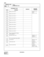 Page 159CHAPTER 3 ND-45669 (E)
Pag e 1 34
Revision 2.0
CM20
COMMAND CODE
TITLE:
NUMBERING PLAN
20
MAT
070
(PAG0)Paging Answer Zone 0 CM30 YY = 28
CM44
CM15 YY = 08
071
(PAG1)Paging Answer Zone 1
072
(PAG2)Paging Answer Zone 2
073
(PAG3)Paging Answer Zone 3
074
(PAG4)Paging Answer Zone 4
075
(PAG5)Paging Answer Zone 5
076
(PAG6)Paging Answer Zone 6
077
(PAG7)Paging Answer Zone 7
078
(PAG8)Paging Answer Zone 8
079
(PAG9)Paging Answer Zone 9
080
(PGC)Cancel of Speaker/Radio Paging
(Delay Operation)
081...