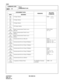 Page 161CHAPTER 3 ND-45669 (E)
Pag e 1 36
Revision 2.0
CM20
COMMAND CODE
TITLE:
NUMBERING PLAN
20
MAT
808
(2/3)2/3 digits-Station CM41 Y = 0
F = 13
809
(2/4)2/4 digits-Station
810
(3/4)3/4 digits-Station
811
(2/3/4)2/3/4 digits-Station
A00
(VRCRC)Digital Announcement Trunk Access 
(Record)CM10, CM15
YY = 33
A01
(VRCRP)Digital Announcement Trunk Access 
(Replay)
A02
(VRCDL)Digital Announcement Trunk Access 
(Delete)
A03
(ANRC)Announcement Service (Record) CM10, 
CM15 YY = 34 – 39
CM49 YY = 00
CM35 YY = 69 – 73...